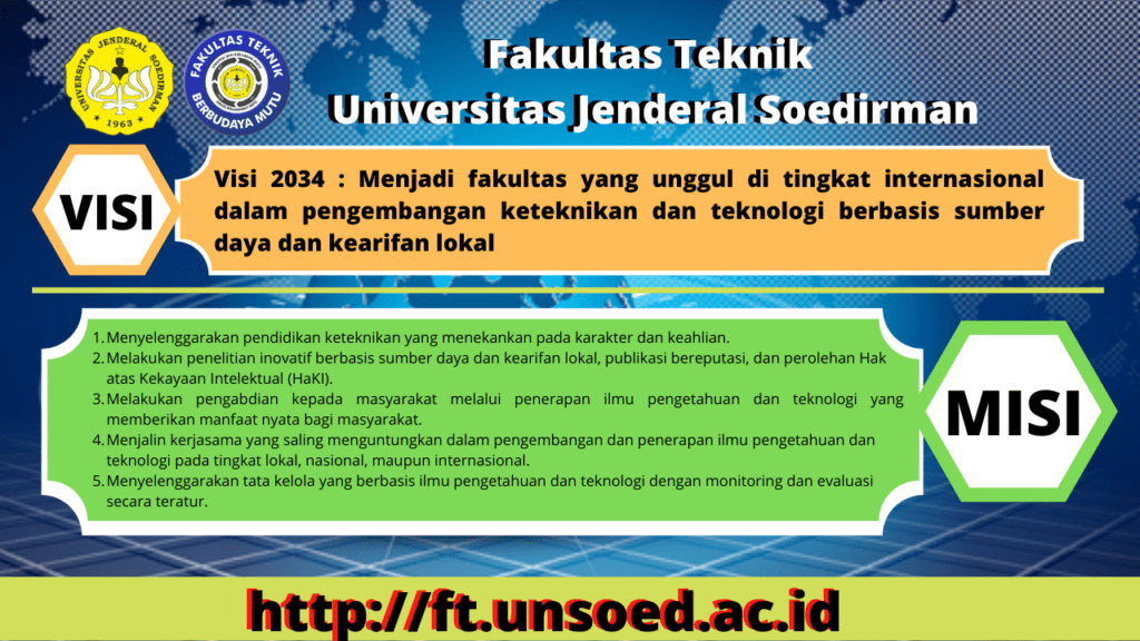 Fakultas Teknik Unsoed - Berbudaya Mutu